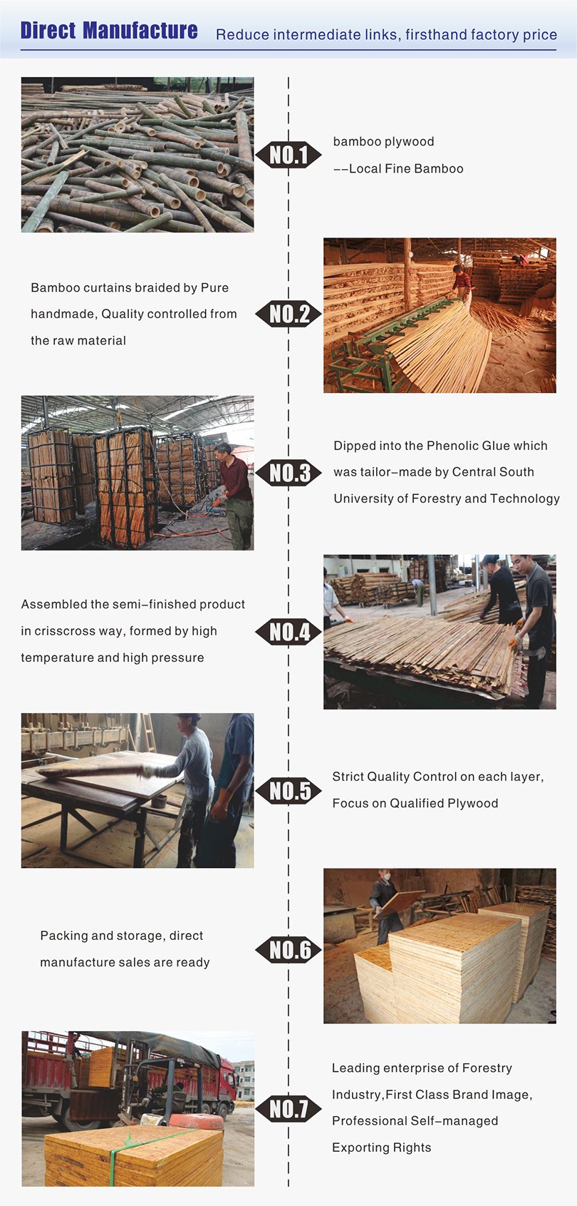 耐久性のある竹のためのパレットレンガブロック製造機仕入れ・メーカー・工場