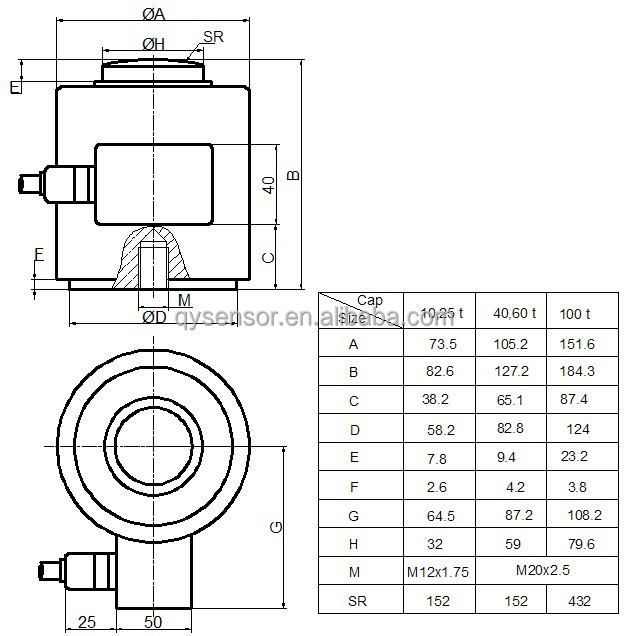 タンク計量、 サイロ計量、 ホッパー計量と制御ステンレス鋼圧縮ロードセル仕入れ・メーカー・工場