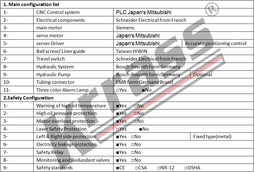hvacダクトkrrass在庫にマシンを作る仕入れ・メーカー・工場