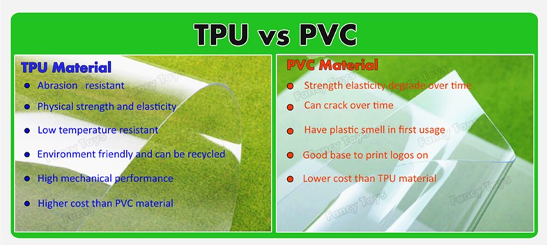 PVC and TPU.jpg