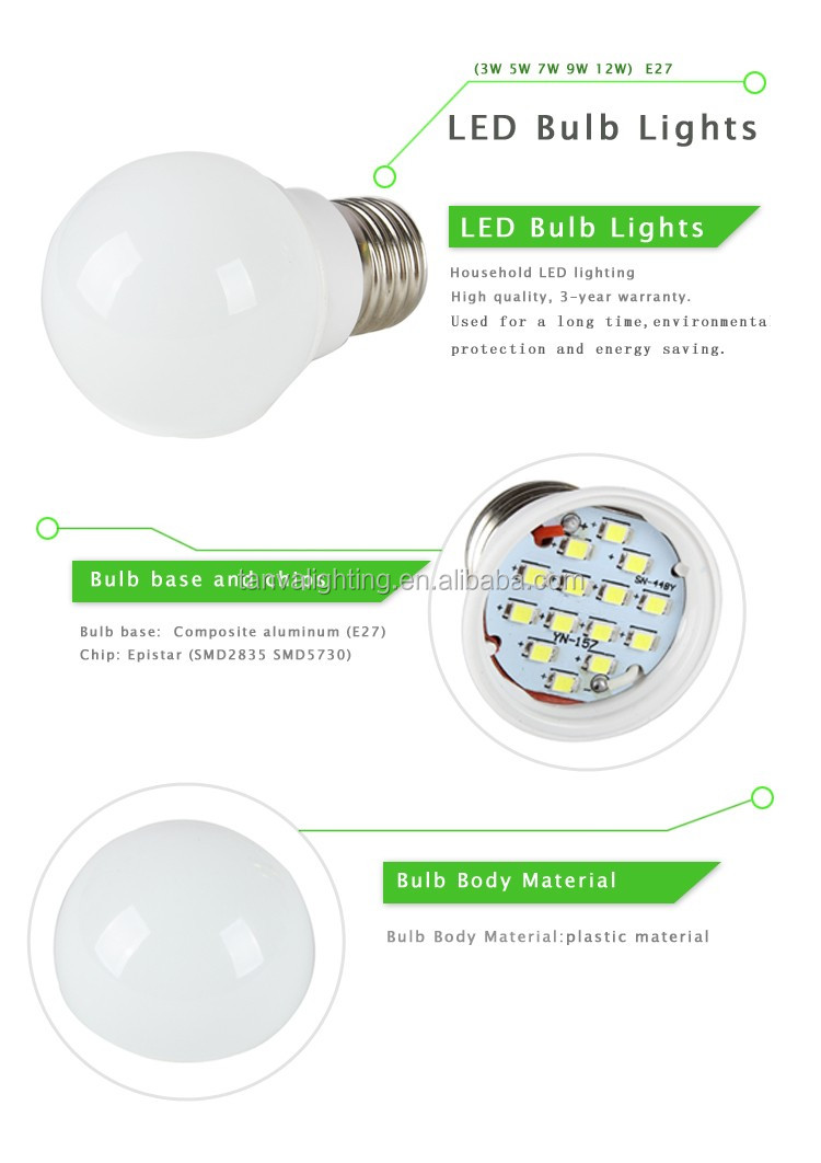 新製品!!!省エネ11ワット照明led電球e27仕入れ・メーカー・工場