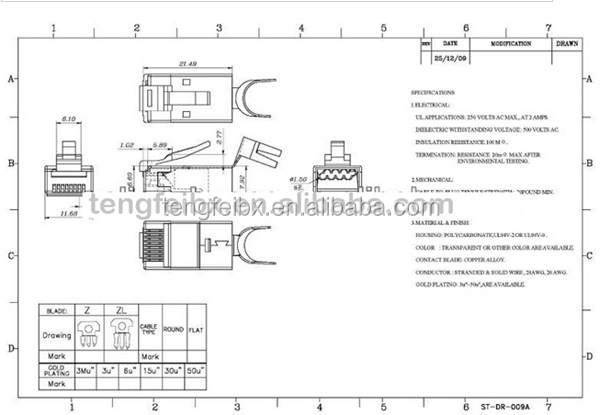 Cat5e/cat6/cat6a/cat7シールドrj45モジュラープラグ仕入れ・メーカー・工場