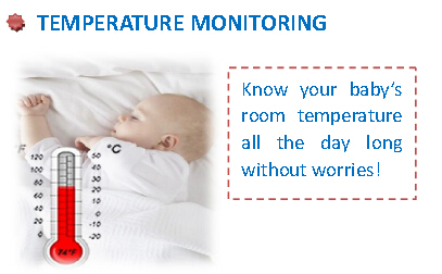 Temperature monitoring