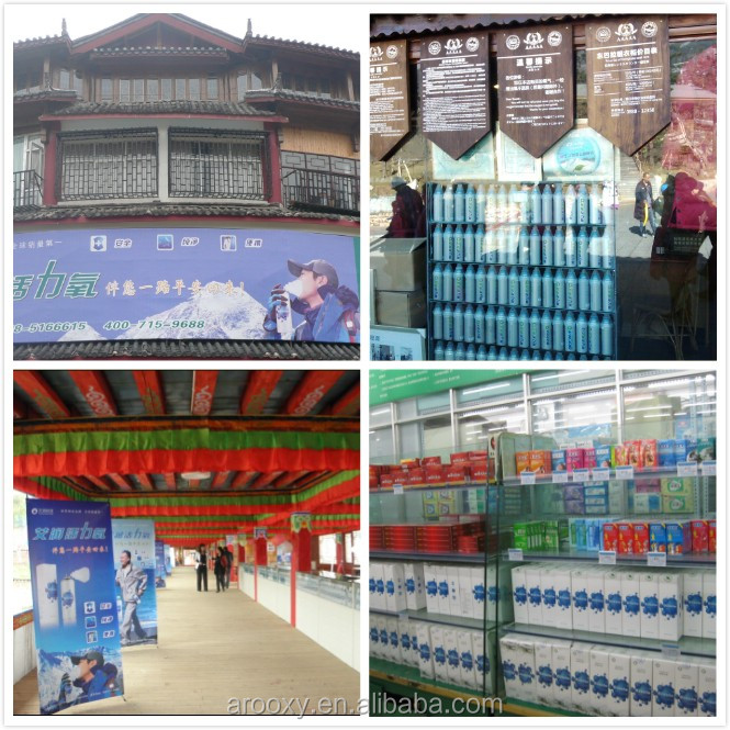 canned oxygen domestic market