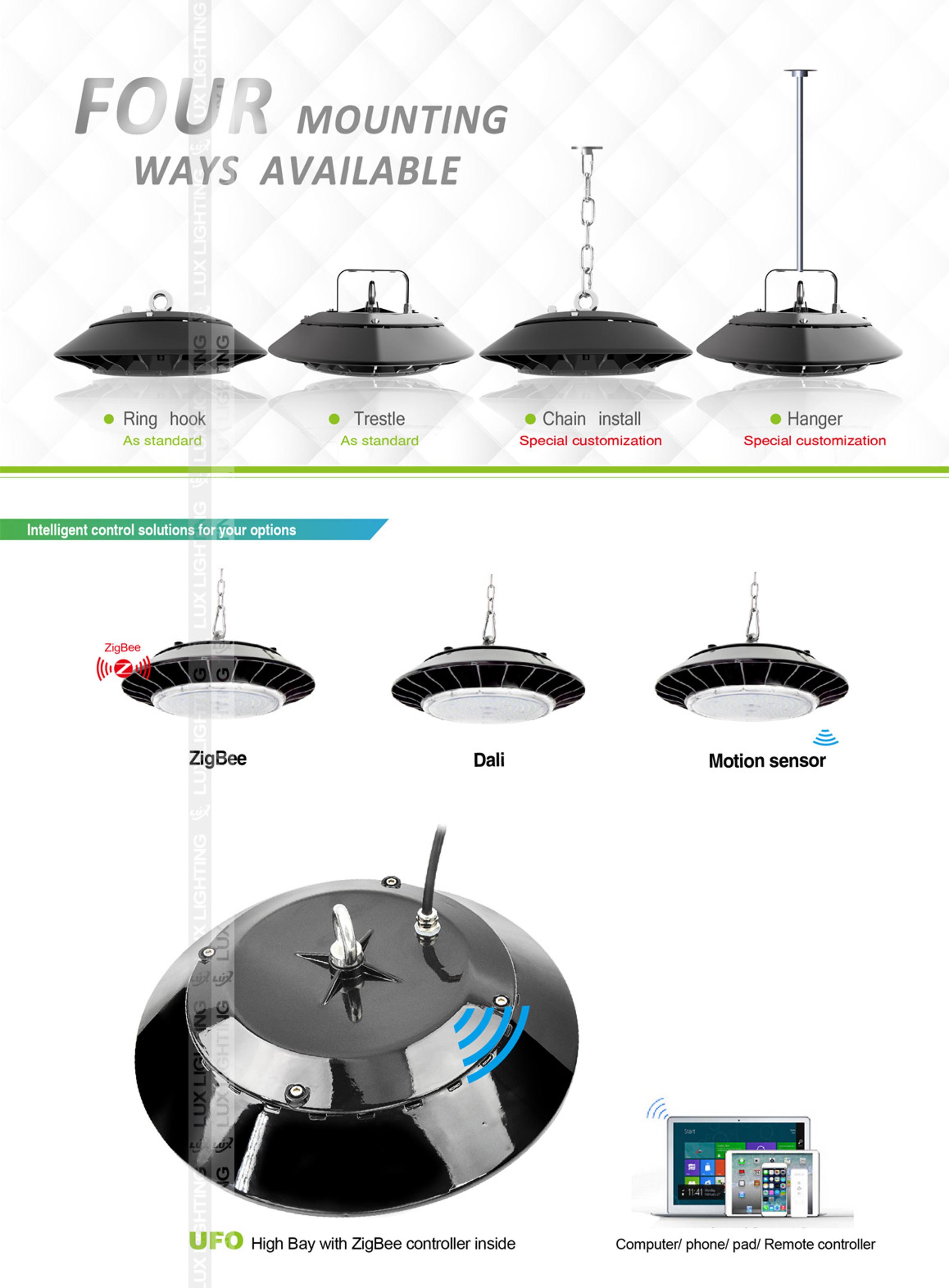 LX-UFO390-150W-03.JPG