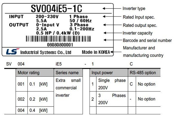 SV001iE5-1-model