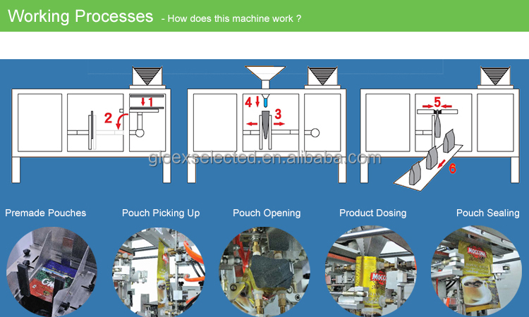 2016新しいce承認された簡単操作自動ミニdoypack包装機仕入れ・メーカー・工場
