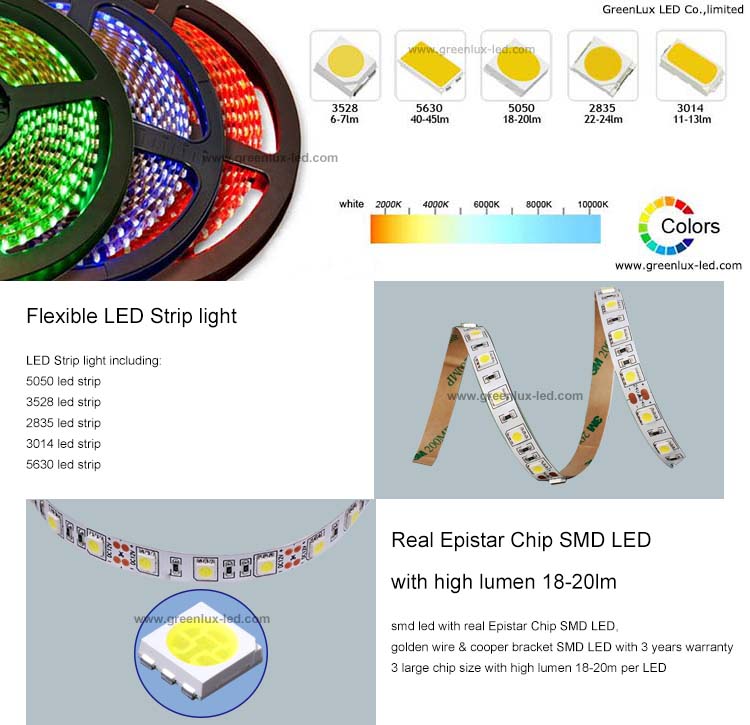 Ledストリップ12ボルトrgb 5050 3528 smd led 12ボルト/ 24vdc flexledテープ用結婚式ライト仕入れ・メーカー・工場