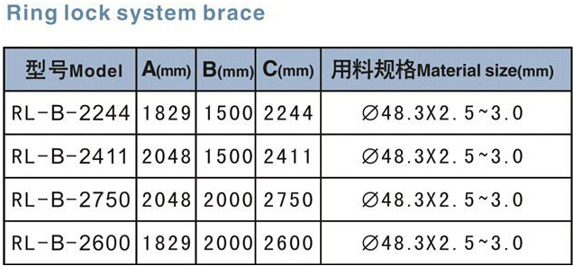 最新ラジアータ松足場ため建設で工場価格 問屋・仕入れ・卸・卸売り