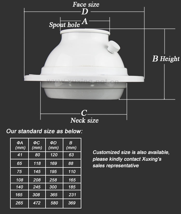 Exhaust Air Grille Air Diffuser Round Jet Nozzle Diffuser Buy Round