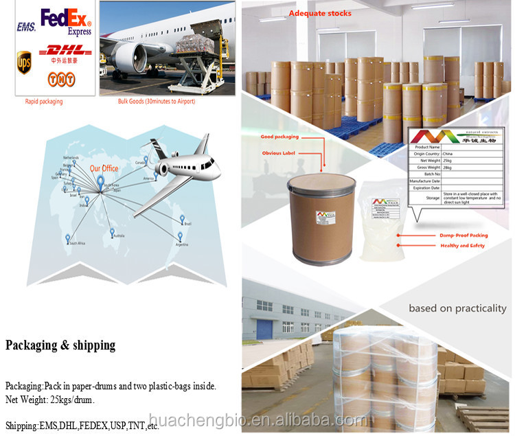 Packaging&Shipping