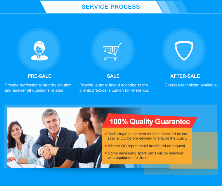 06.Service Process.jpg