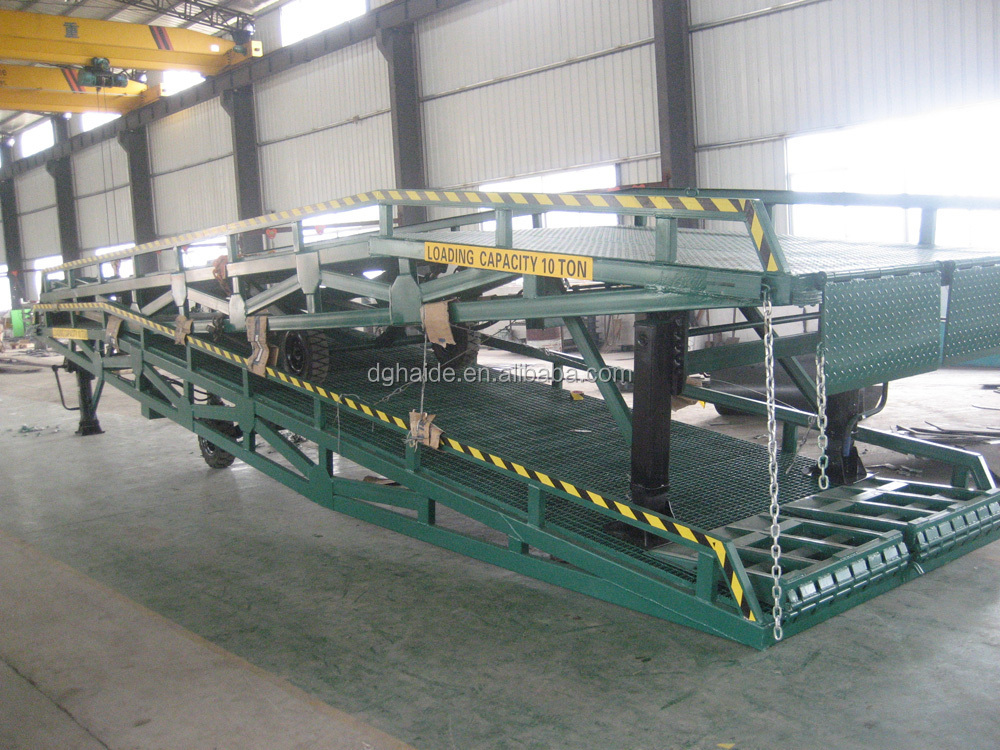 Loading photo for dock ramp 2.jpg