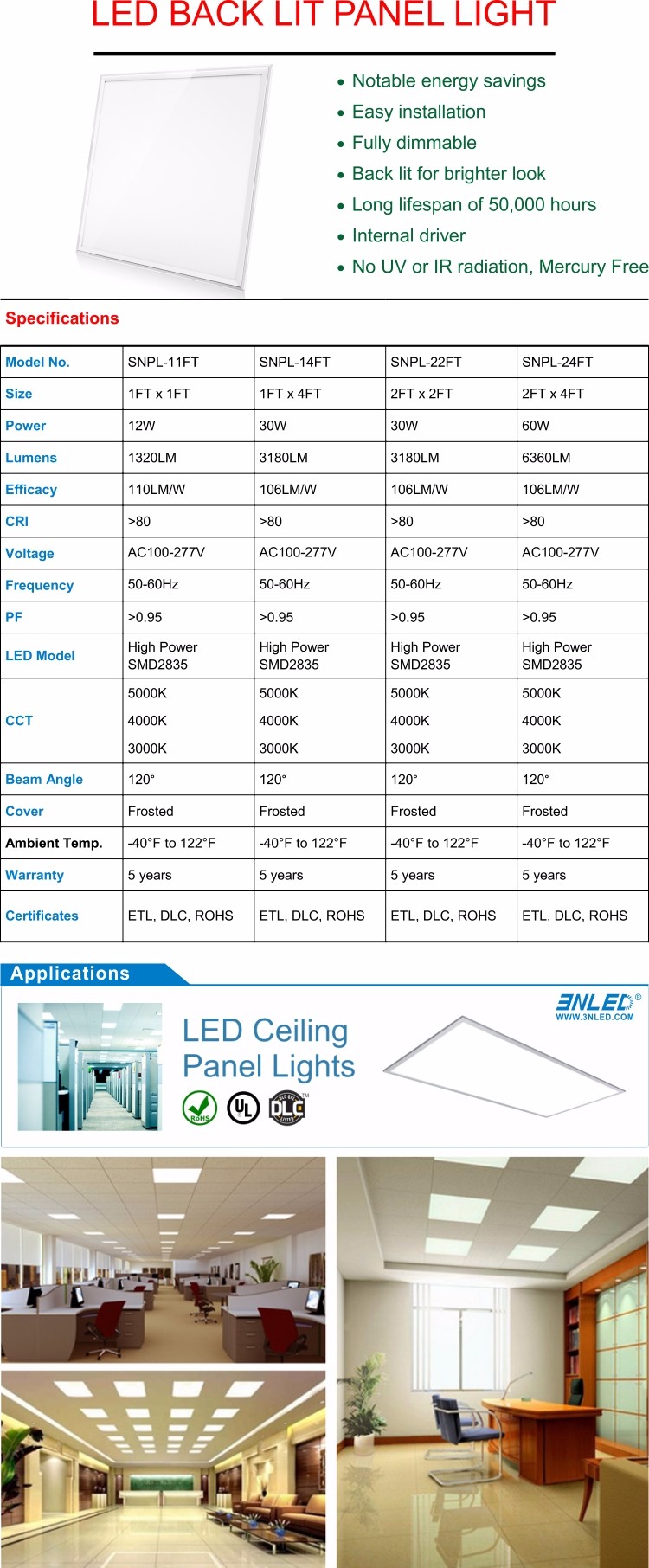 高い光ledシーリングフィクス600 × 600スクエアledパネル照明、ul、dlc認証仕入れ・メーカー・工場