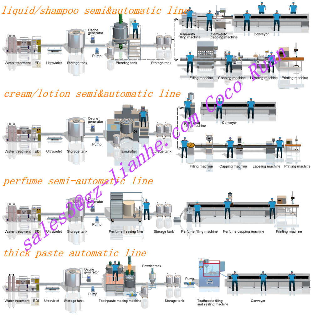 Rc Sealing Iron