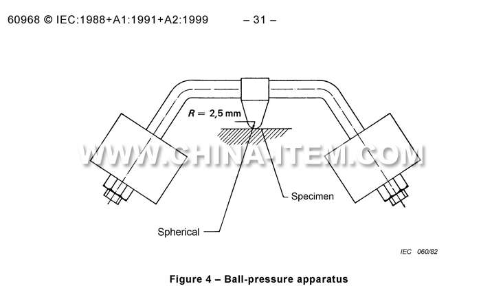 Ball-pressure Apparatus