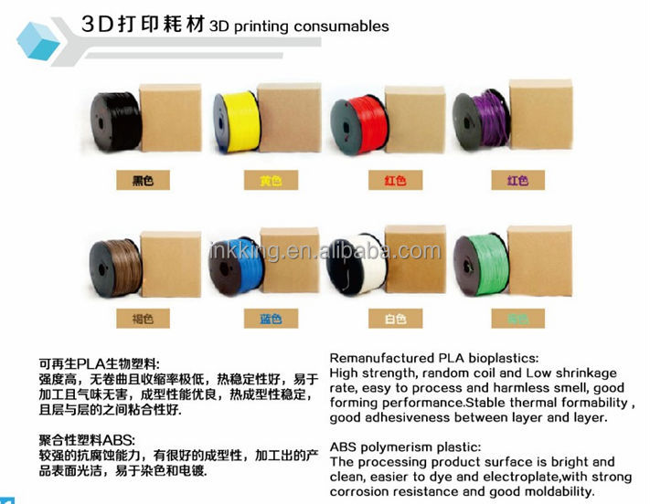 プロのスクリーン印刷機fdm3d印刷やtシャツの印刷機問屋・仕入れ・卸・卸売り