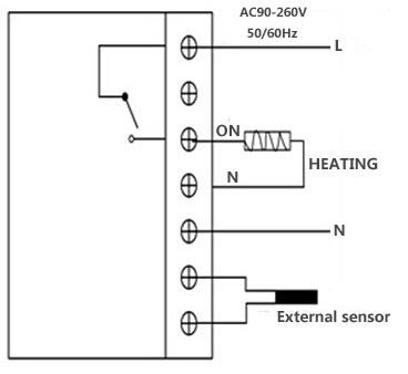 ホームオートメーション5+1+1プログラマブル二つのセンサで温度コントロール仕入れ・メーカー・工場