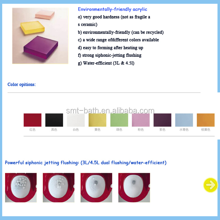 革新的な製品2015ウォーター- 効率的な着色された高齢者用トイレ、 プラスチックポータブルアクリルトイレ仕入れ・メーカー・工場