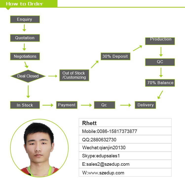 How to order.jpg