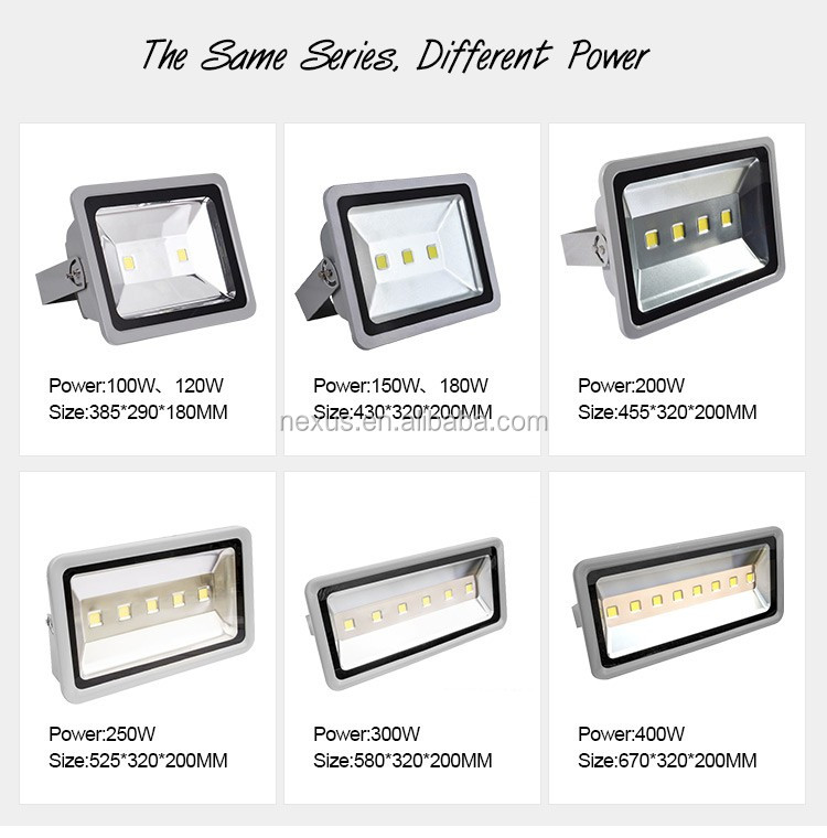 outdoor led flood lights 24000 lumen