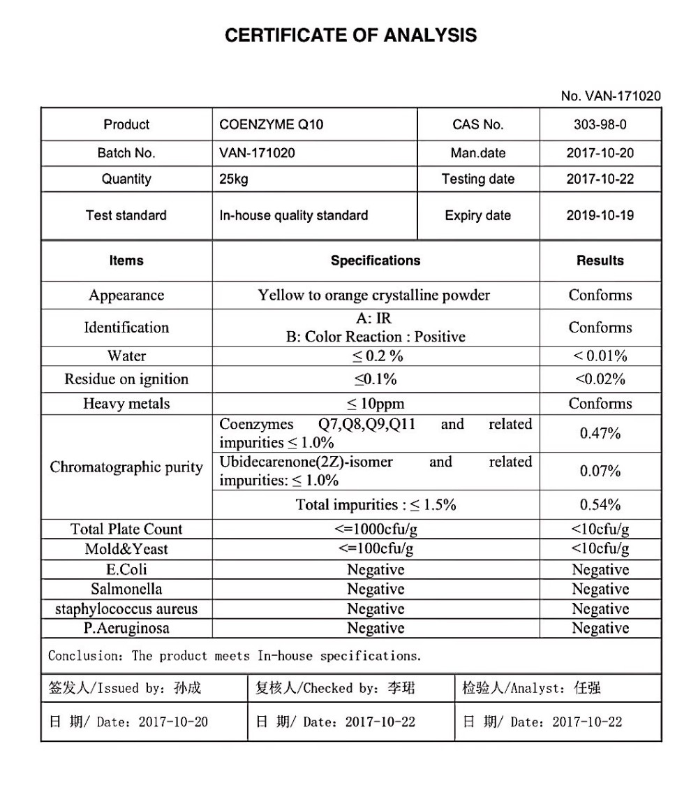 coenzyme q10
