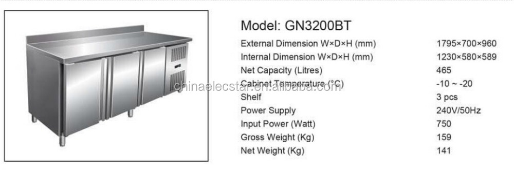 GN3200BT.jpg