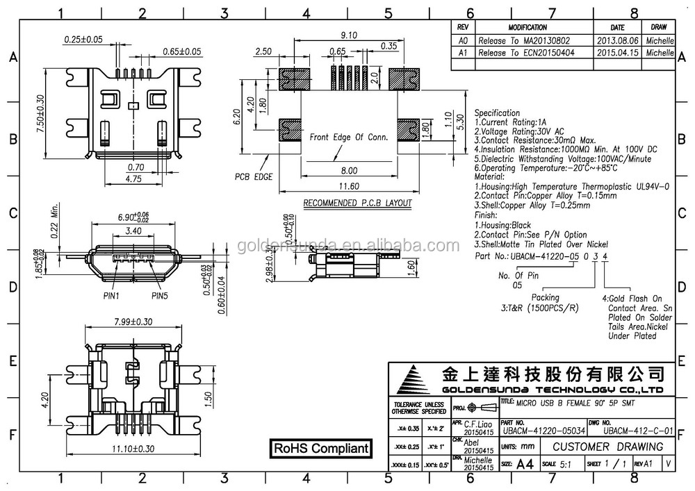 ミニusbbsmt5ピンマイクロusb90度ioコネクタメス仕入れ・メーカー・工場