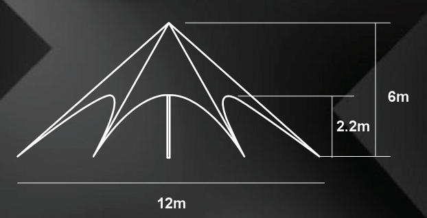 star tent measurement 12m a