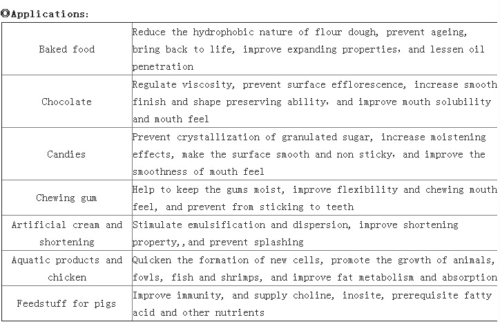 organic soya lecithin fish feed ingredients