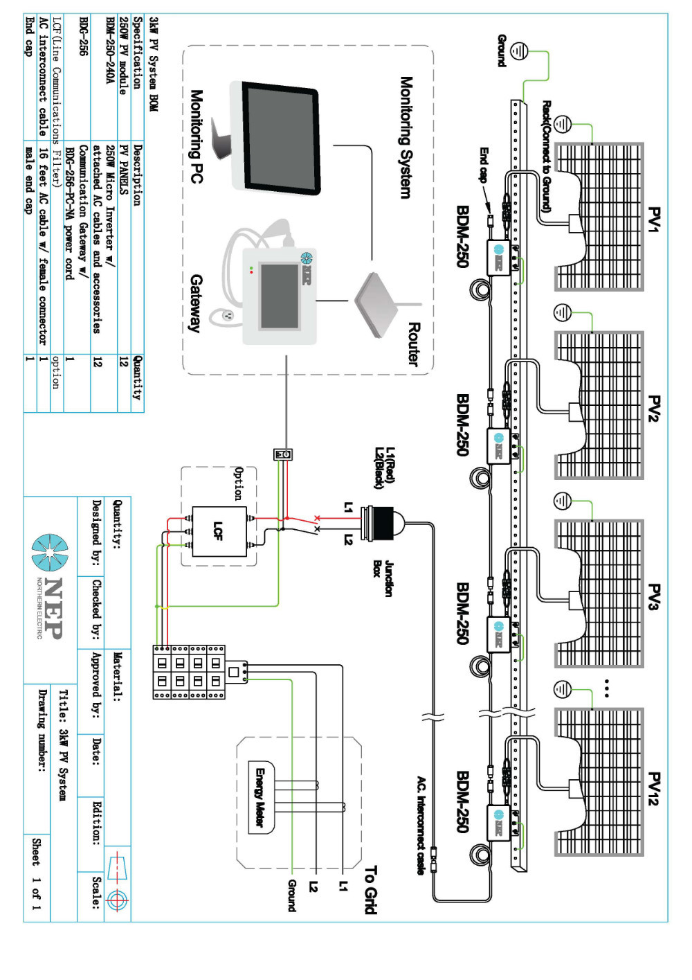 Enphase wiring diagram