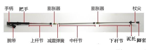 欧州輸出尾シングルマッキンリー指定メーカーサプライ3トレッキングポールスキーポール問屋・仕入れ・卸・卸売り