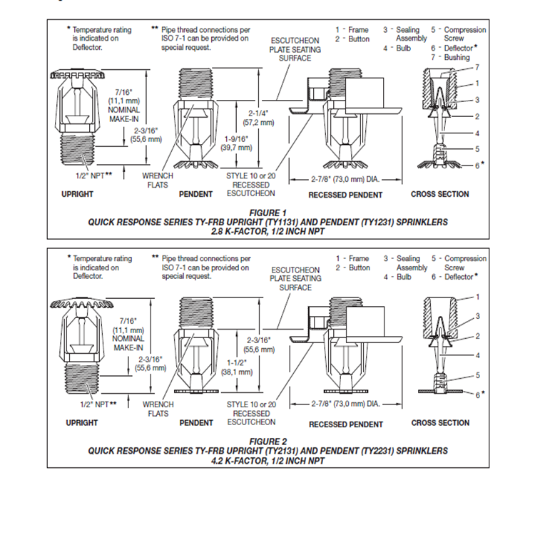 Tyco Tyco Series Ty-frb Sprinklers Fire For Sprinkler System - Buy Tyco ...