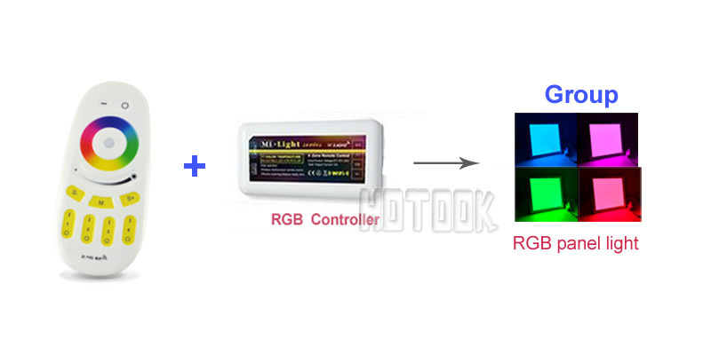 625*625 ミリメートル 24 ボルト高品質led rgb パネル仕入れ・メーカー・工場