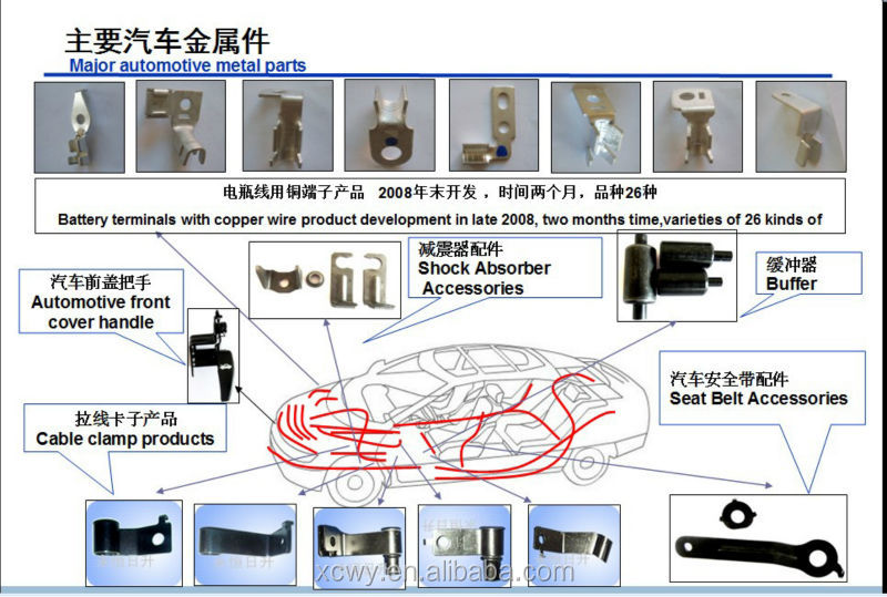 錫メッキ自動車バッテリーターミナル仕入れ・メーカー・工場