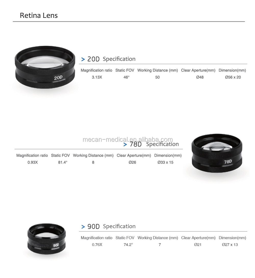 眼科|mce-rlスリットランプレンズレンズ眼底の網膜レンズ20d78d90d|問屋・仕入れ・卸・卸売り