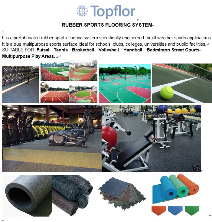 Interlocking Rubber Gym Flooring/ Weight Room Gym Flooring Roll Buy