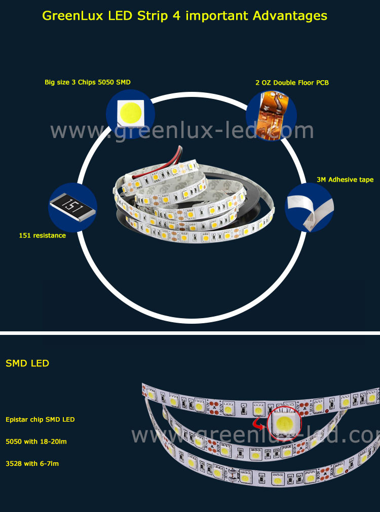 Ledsmdledストリップ605050dc12v/24v5050中国アルミledストリップ工場14.4ワット3mとバックテープ5050フレキシブルrgbledストリップ仕入れ・メーカー・工場