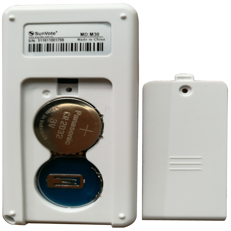 SunVote Response keypad