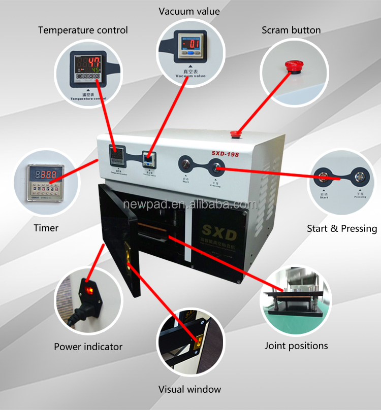 真空ラミネートマシンsxd-198ＯＣＡひびの入った液晶画面スマートフォンＯＣＡラミネーション電話の修理キット仕入れ・メーカー・工場