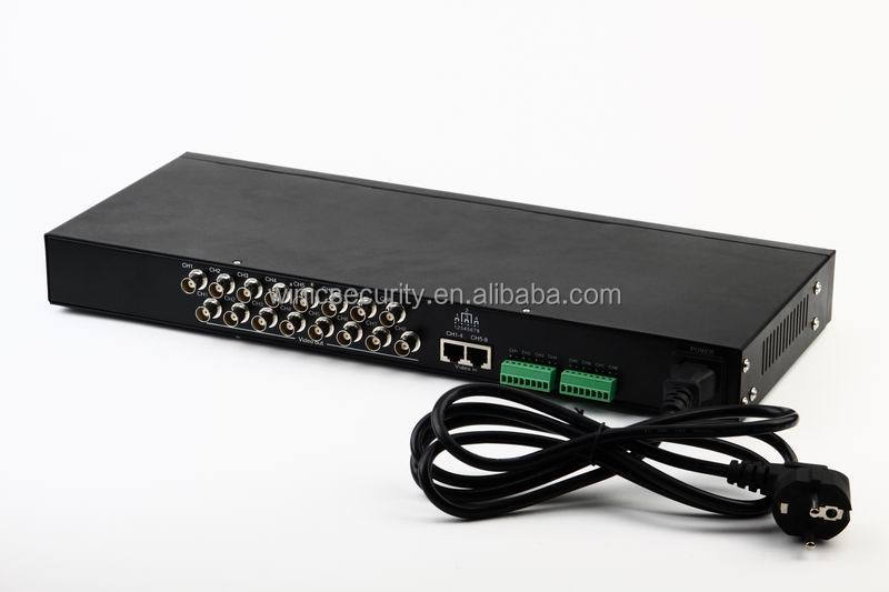 Video Balun For Cctv Camera And Dvr/nvr Buy Video Balloon For Cctv