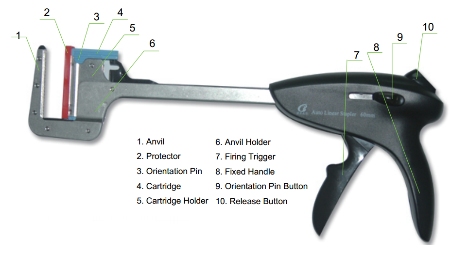 Medical Surgical Disposable Auto Linear Stapler And Cartridge Buy