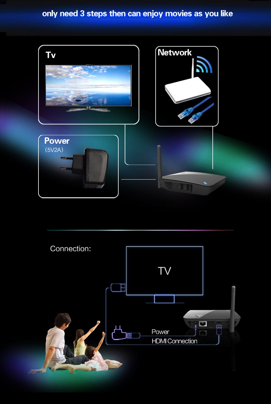 アンドロイドテレビボックスファッション4.41.8ghz1080hdmiクアッドコアのandriod直接tvのセットトップボックスcr11smsn、 facebok、 スカイプ、 ビデオ通話問屋・仕入れ・卸・卸売り