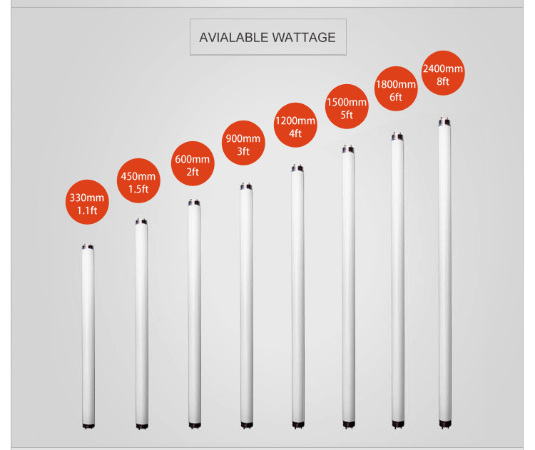 Hot Sale Hs Code Fluorescent Lamp - Buy Hs Code Fluorescent Lamp,Hs