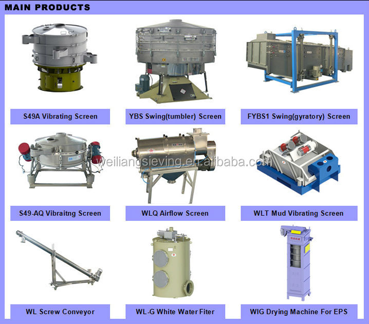 Xinxiang airflow centrifugal sieve screen separator sifter machine for coconut flour corn starch