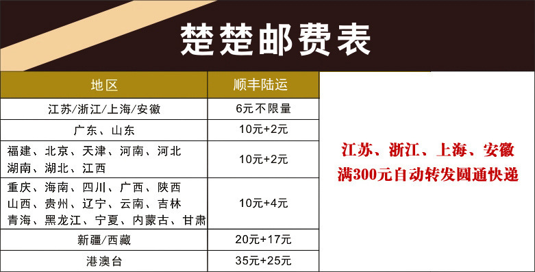 さまざま な仕様の クラフト紙袋紙袋ギフト バッグ ポーチ 10価格