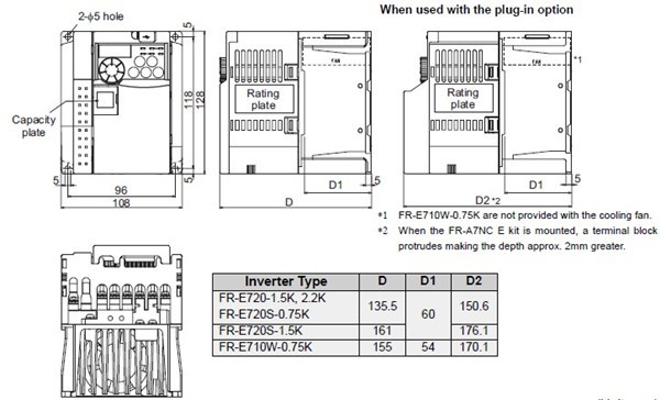 FR-E720-1.5K dimensions