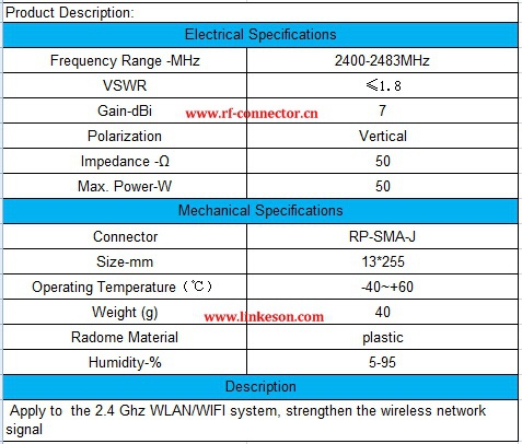 2.4ghzの無線landbiアンテナwifi7rpsmaコネクタ付き仕入れ・メーカー・工場