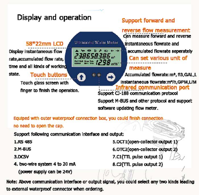 ddtopuwm9000用超音波流量計の水のデバイス仕入れ・メーカー・工場