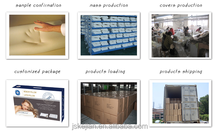工場輸出高品質の低反発枕磁気療法と仕入れ・メーカー・工場